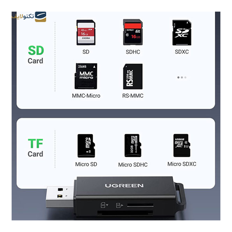 کارت خوان یوگرین مدل CM104 40752 - Ugreen CM104 40752 Card Reader