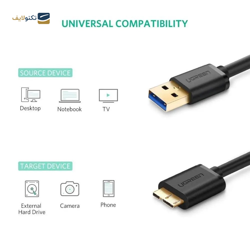 کابل MicroUSB یوگرین مدل US130 10840 طول 0.5 متر - Ugreen US130 10840 USB to MicroUSB Cable 0.5M