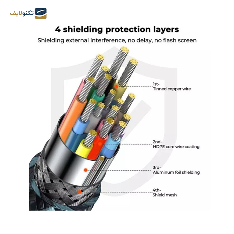 کابل HDMI جوی روم مدل SY-20H1 طول 2 متر - Joyroom SY-20H1 HDMI Cable 2M