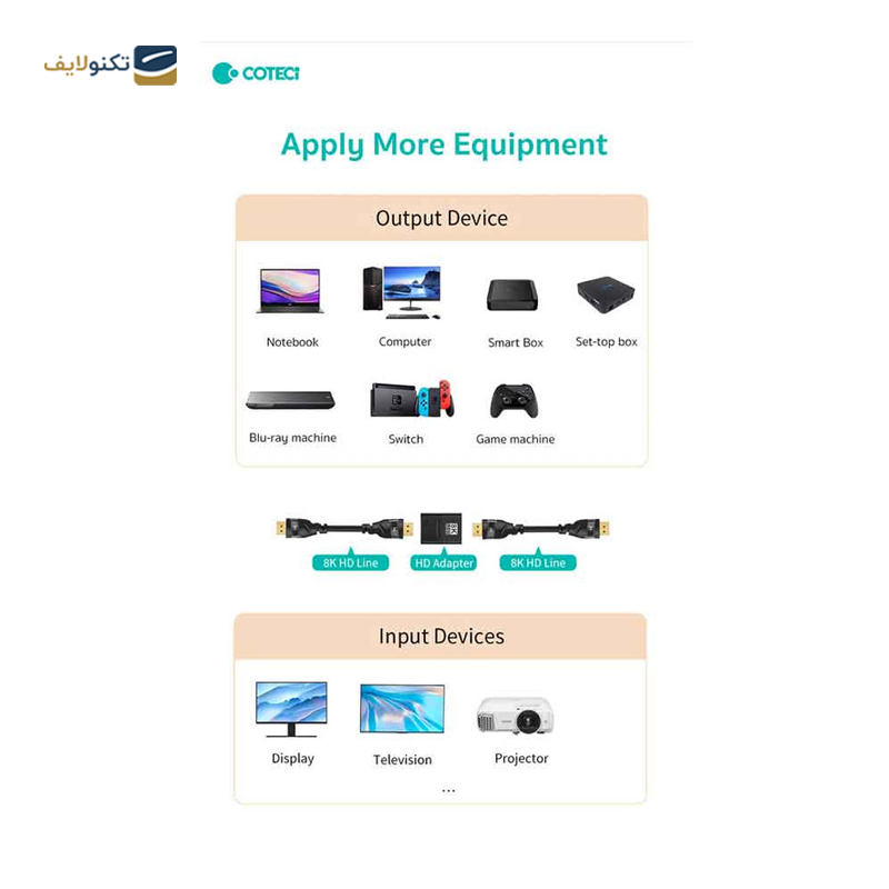 تبدیل HDMI کوتتسی مدل 87602 - Coteetci 87602 HDMI Converter