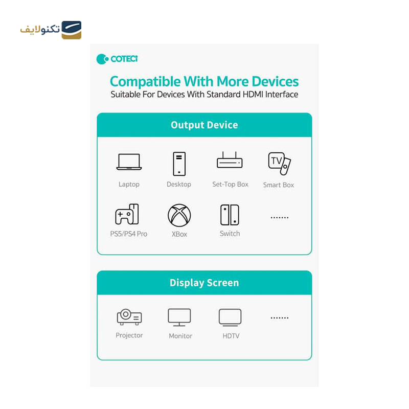کابل افزایش طول Display Port کوتتسی مدل 87412 طول 1 متر - Coteetci 87412 - 8K Extender Cable