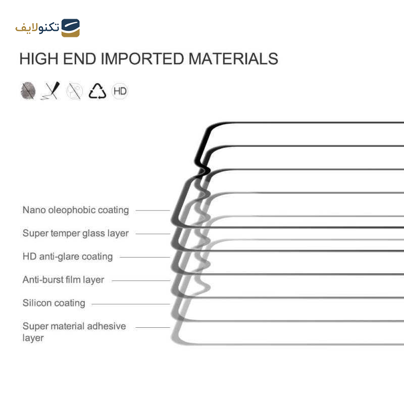 محافظ صفحه نمایش بوف مدل Mountain مناسب برای گوشی موبایل ریلمی Note 50 / C53 (India) / C53 / C51 / Narzo N53 - Buff Mountain Glass Screen Protector For Realme Note 50 / C53 India / C53 / C51 / Narzo N53