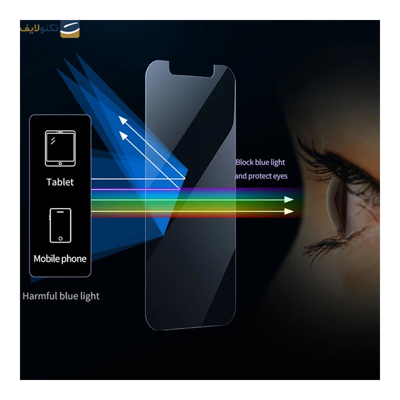 گلس گوشی وان پلاس 11 راک اسپیس مدل BLU - Rock Space BLU Screen Protector for OnePlus 11