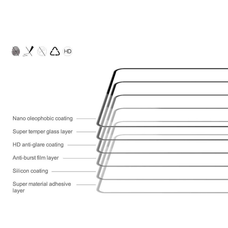 محافظ صفحه نمایش بوف مدل Muscle-Bull مناسب برای گوشی موبایل سامسونگ Galaxy Xcover7 / A14 4G/5G - Buff Muscle-Bull Glass Screen Protector For Samsung Galaxy Xcover7/ A14 4G/5G
