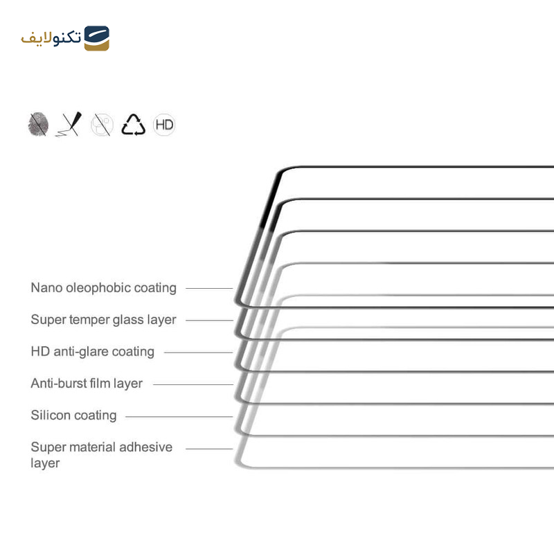 محافظ صفحه نمایش بوف مدل Mountain مناسب برای گوشی موبایل شیائومی Redmi K30 Ultra/K30 Pro/K30 Pro Zoom/K30S/K30 5G Racing/K30i 5G/K30 5G - Buff Mountain Glass Screen Protector For Xiaomi Redmi K30 Ultra/K30 Pro/K30 Pro Zoom/K30S/K30 5G Racing/K30i 5G/K30 5G