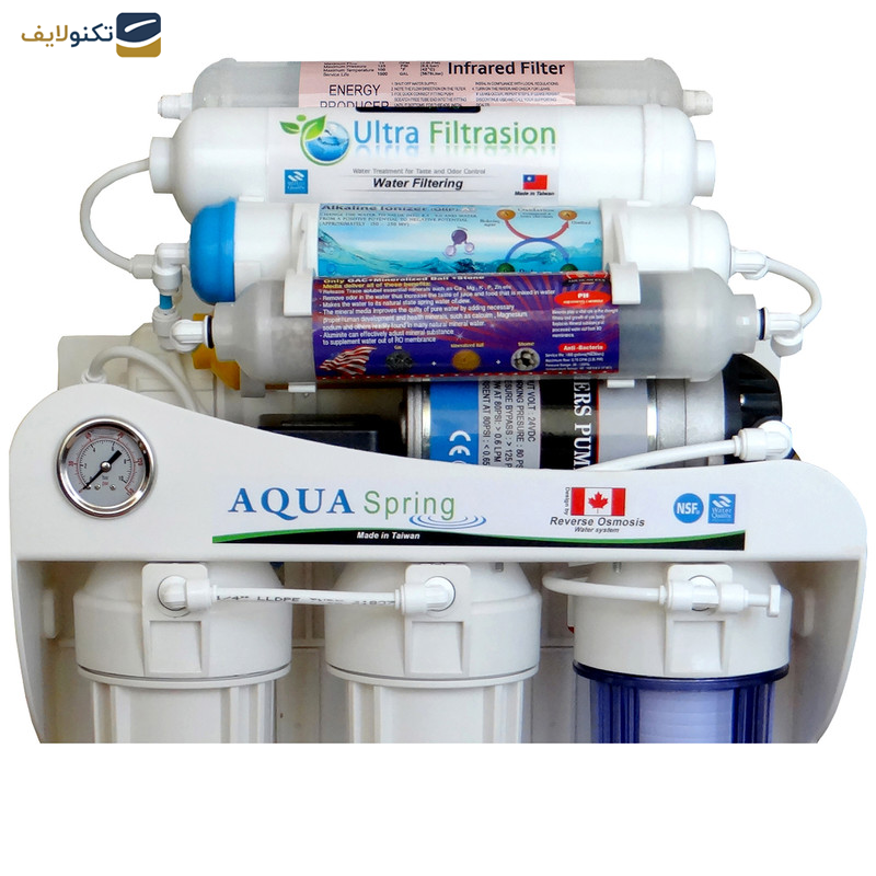 دستگاه تصفیه کننده آب آکوآ اسپرینگ مدل UF - SF4150 به همراه فیلتر مجموعه 3 عددی - 