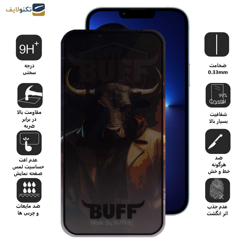 محافظ صفحه نمایش حریم شخصی بوف مدل Privacy Pro Plus مناسب برای گوشی موبایل اپل iPhone 13 Pro Max - 14 Plus - Buff Privacy Pro Plus Glass Screen Protector For Apple iPhone 13 Pro Max - 14 Plus