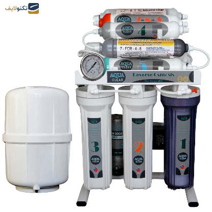 دستگاه تصفیه کننده آب آکوآ کلیر مدل NEW DESIGN2020 - GTK10 به همراه فیلتر تصفیه آب مجموعه 3 عددی - 
