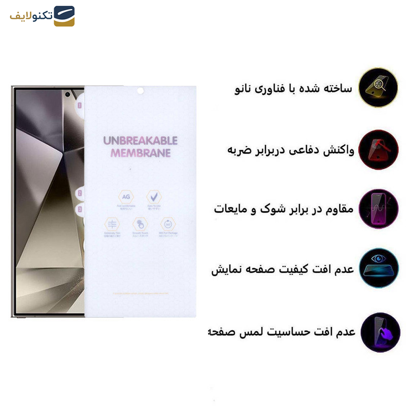 محافظ صفحه نمایش مات اپیکوی مدل Hydrogel-Matte مناسب برای گوشی موبایل سامسونگ Galaxy S24 Ultra - Epicoy Hydrogel-Matte Glass Screen Protector For Samsung Galaxy S24 Ultra