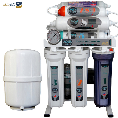 دستگاه تصفیه کننده آب آکوآ کلیر مدل NEW DESIGN2020-AFQ10 به همراه فیلتر مدل 01 مجموعه 3 عددی و کیت نشتی گیر - 