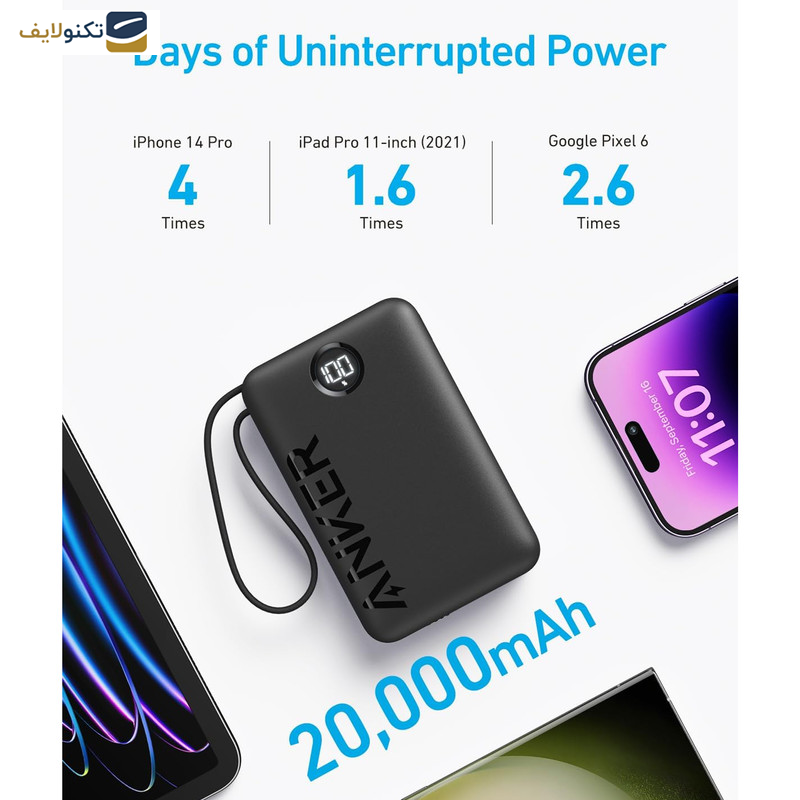 پاوربانک انکر مدل A1647H11 ظرفیت 20000 میلی آمپر ساعت - 