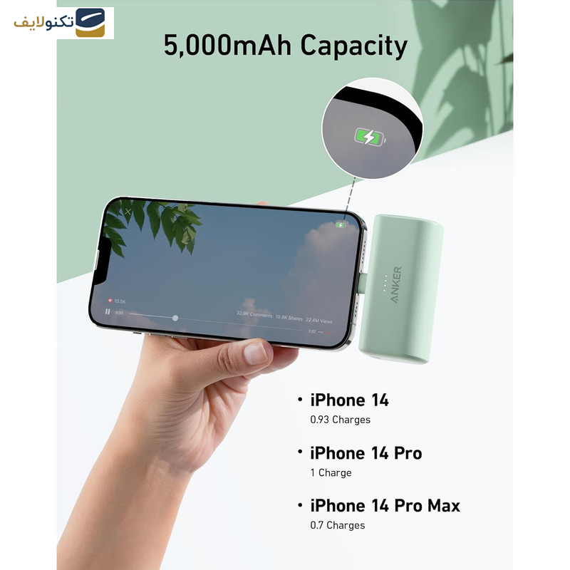 پاوربانک انکر مدل A1645H11 ظرفیت 5000 میلی آمپر ساعت - 
