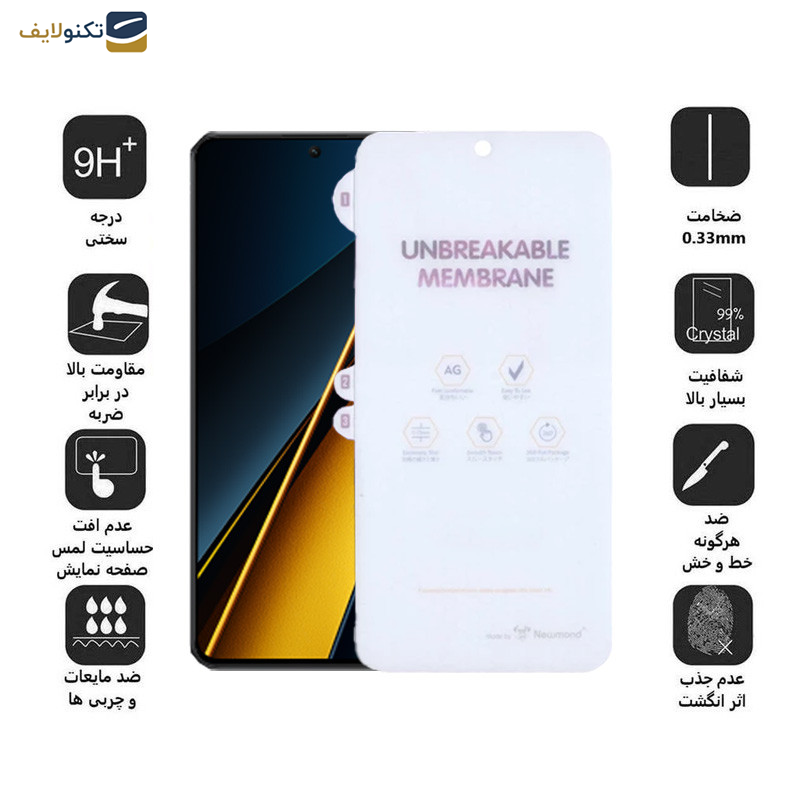 محافظ صفحه نمایش مات اپیکوی مدل Hydrogel-Matte مناسب برای گوشی موبایل شیائومی Xiaomi Poco X6 Pro- X6- M6 Pro - Epicoy Hydrogel-Matte Glass Screen Protector For Xiaomi Poco X6 Pro- X6- M6 Pro