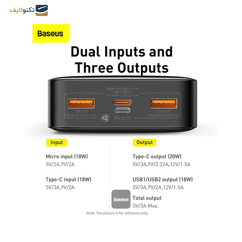 پاوربانک باسئوس مدل Bipow PPDML-M01 ظرفیت 20000 میلی آمپر - Power Bank Baseus Bipow PPDML-M01 2000mAh