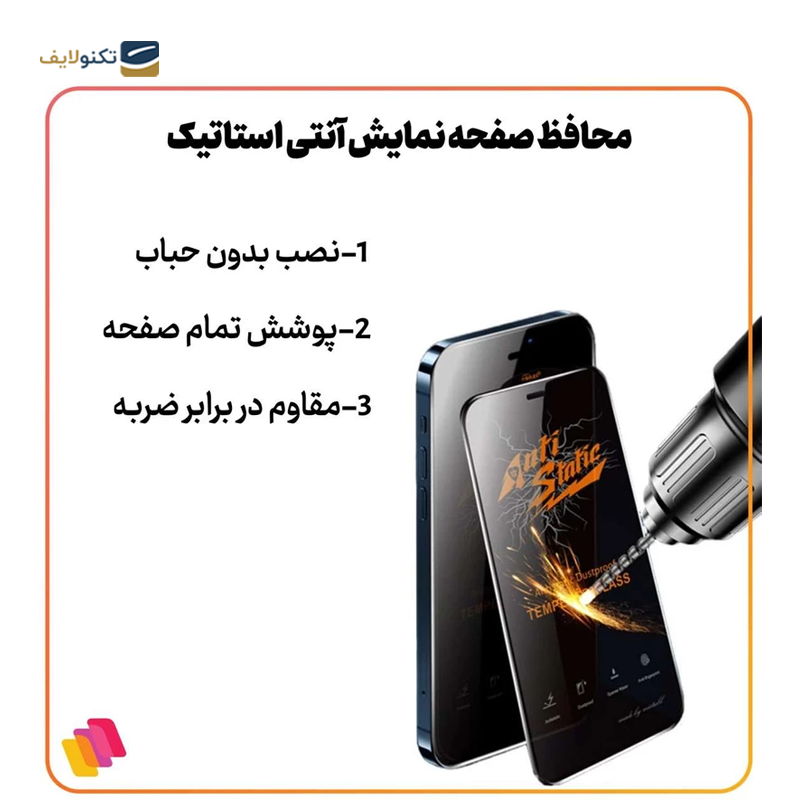 گلس گوشی اپل iPhone 15 شهر گلس مدل آنتی استاتیک ANTIDUIPSH - Shahr Glass ANTIDUIPSH Apple iPhone 15 Screen Protector