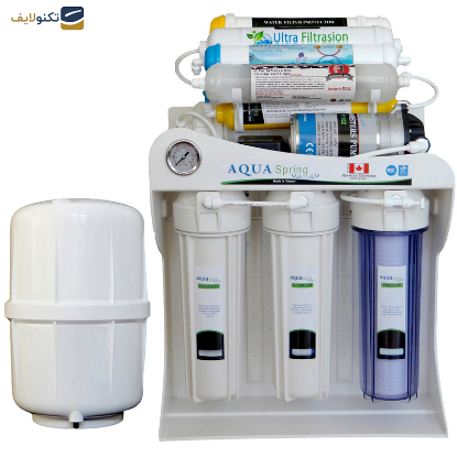 دستگاه تصفیه کننده آب آکوآ اسپرینگ مدل UF - SF4800 به همراه فیلتر مجموعه 4 عددی - 