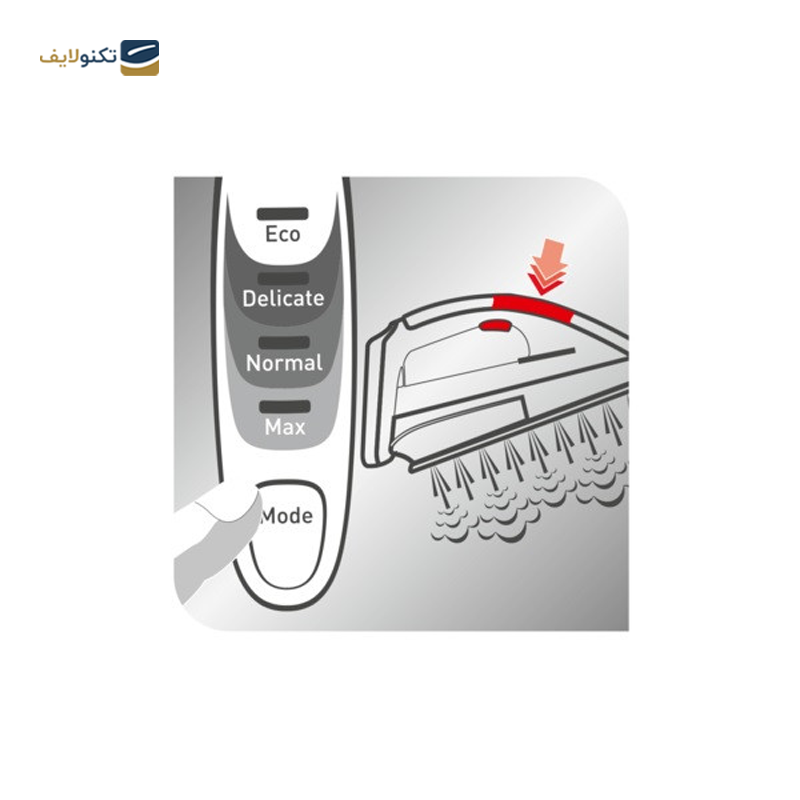 اتو بخار مخزن دار تفال مدل GV9620 - Tefal GV9620 Steamer Station