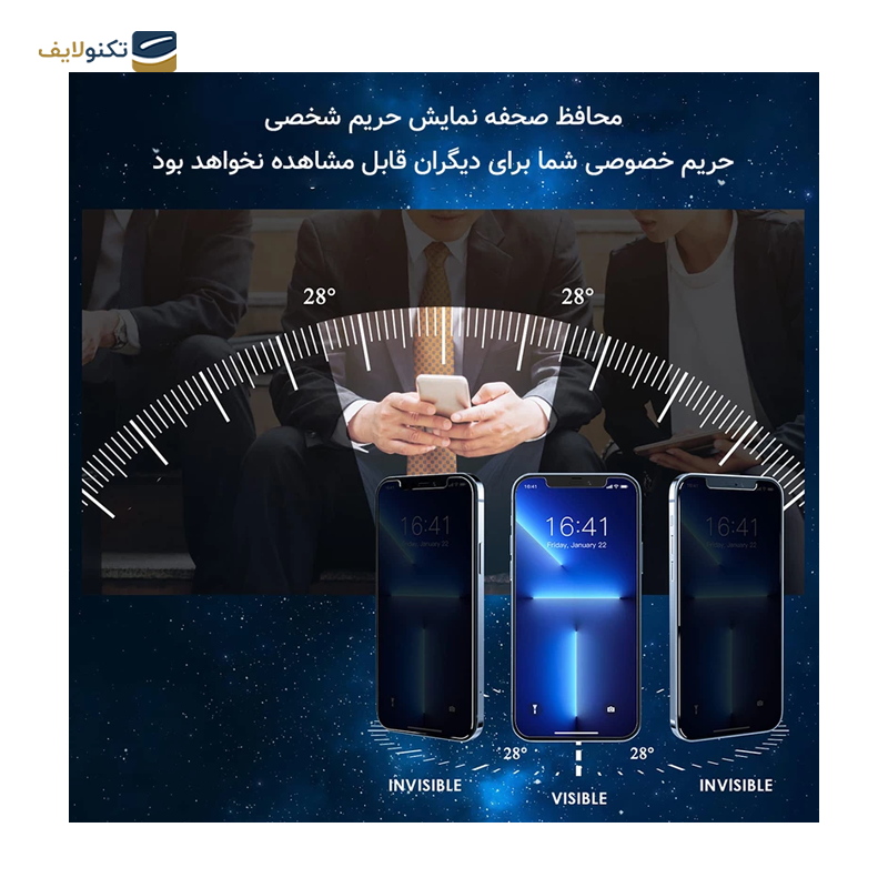گلس حریم شخصی گوشی ریلمی 11Pro Plus راک اسپیس مدل HyPRV - Rock Space HyPRV Privacy Screen Protector for Realme 11 Pro Plus