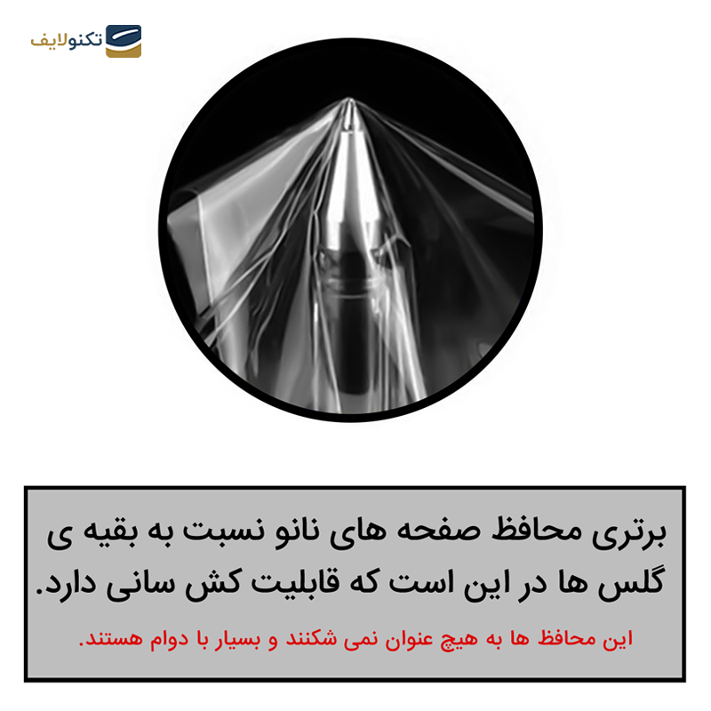 گلس مات گوشی موتورولا Edge 40 راک اسپیس مدل GAM - Rock Space GAM Gaming Screen Protector for Motorola Edge 40