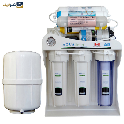 دستگاه تصفیه کننده آب آکوآ اسپرینگ مدل RO - SF4100 به همراه فیلتر مجموعه 3 عددی - 