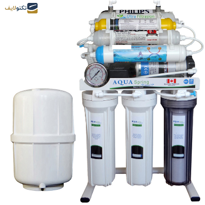 دستگاه تصفیه کننده آب آکوآ اسپرینگ مدل RO-NF3000 به همراه فیلتر مجموعه 4 عددی - 