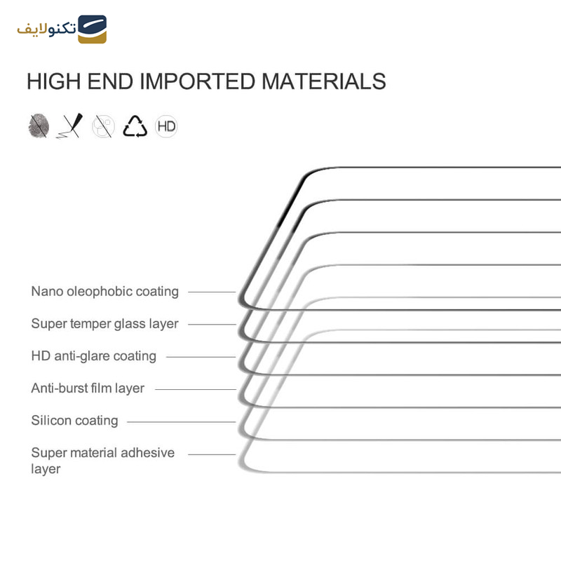 محافظ صفحه نمایش سرامیکی بوف مدل Ceramic Pro مناسب برای گوشی موبایل شیائومی Redmi K70 / K70 Pro / K70E - Buff Ceramic Pro screen protector suitable for Xiaomi Redmi K70 / K70 Pro / K70E