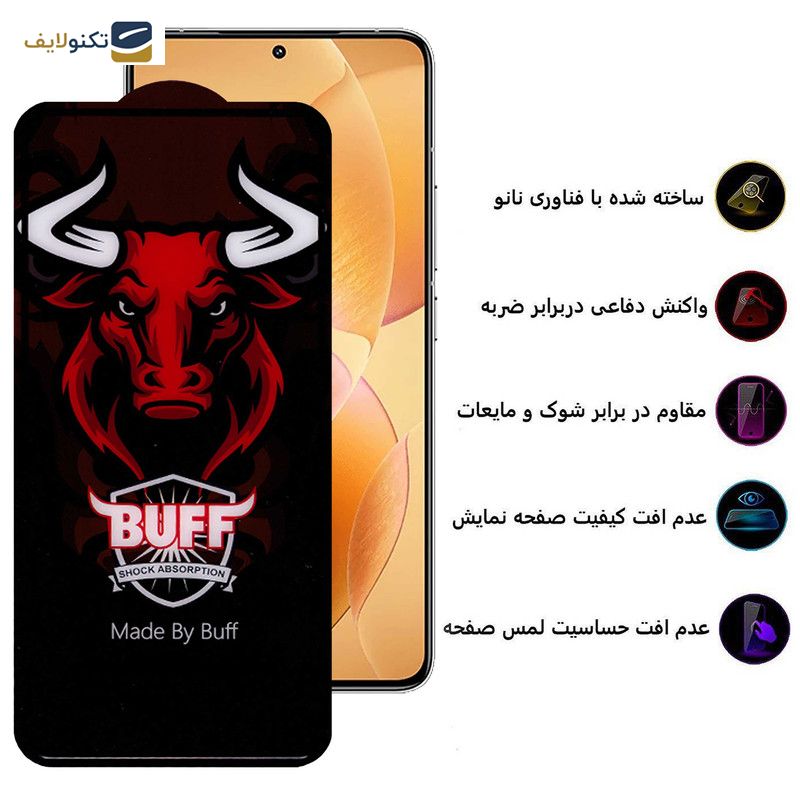 محافظ صفحه نمایش سرامیکی بوف مدل Ceramic Pro مناسب برای گوشی موبایل شیائومی Redmi K70 / K70 Pro / K70E - Buff Ceramic Pro screen protector suitable for Xiaomi Redmi K70 / K70 Pro / K70E