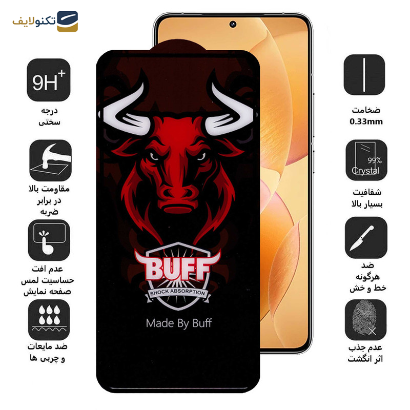 محافظ صفحه نمایش سرامیکی بوف مدل Ceramic Pro مناسب برای گوشی موبایل شیائومی Redmi K70 / K70 Pro / K70E - Buff Ceramic Pro screen protector suitable for Xiaomi Redmi K70 / K70 Pro / K70E