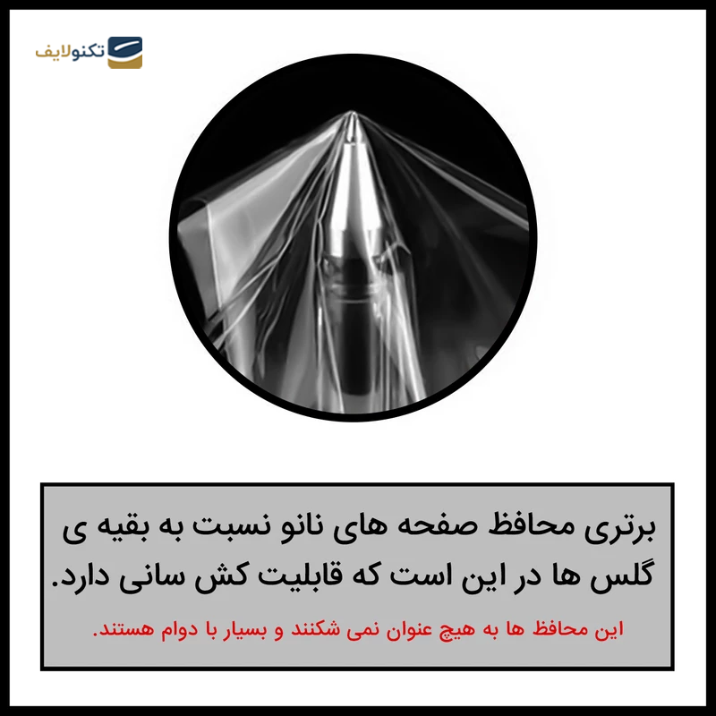 گلس گوشی ناتینگ Phone 2 راک اسپیس مدل Hydrogel HGL - Rock Space Hydrogel HGL Screen Protector for Nothing Phone 2