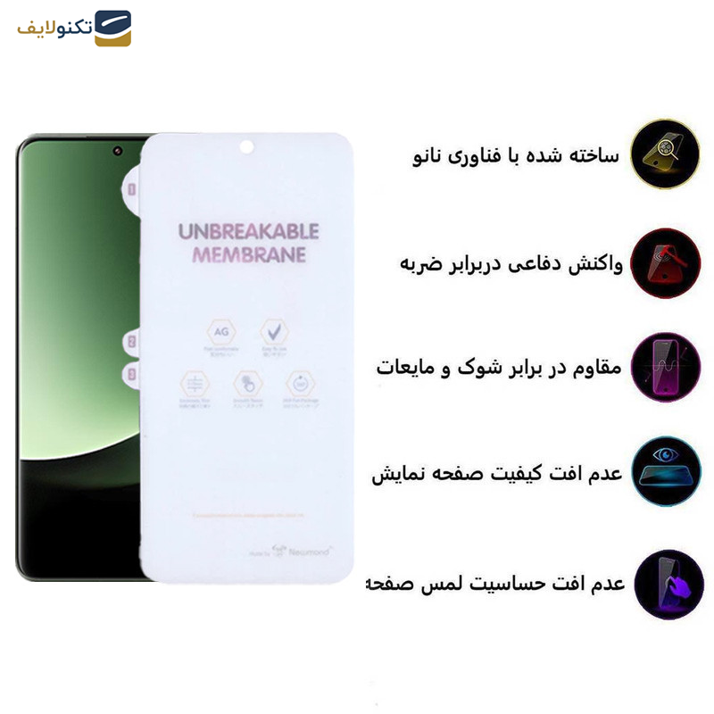 محافظ صفحه نمایش مات اپیکوی مدل Hydrogel-Matte مناسب برای گوشی موبایل شیائومی 13 Ultra-12S Ultra-12S Pro - Epicoy Hydrogel-Matte Screen Protector For Xiaomi 13 Ultra-12S Ultra-12S Pro
