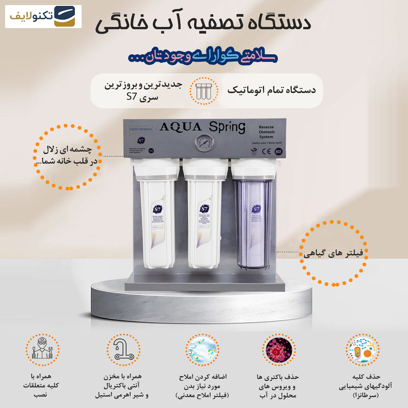 دستگاه تصفیه کننده آب اکوآ اسپرینگ مدل RO-S7-KZ 7090 به همراه نشتی گیر - 