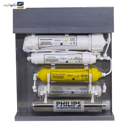 دستگاه تصفیه کننده آب اکوآ اسپرینگ مدل RO-S7-KZ 7090 به همراه نشتی گیر - 