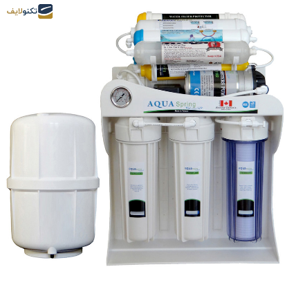 دستگاه تصفیه کننده آب آکوآ اسپرینگ مدل NF - SF4200 به همراه فیلتر تصفیه آب کد 01 مجموعه 3 عددی - 
