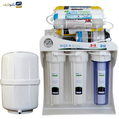 دستگاه تصفیه کننده آب آکوآ اسپرینگ مدل SF4990 به همراه فیلتر مجموعه 3 عددی - 