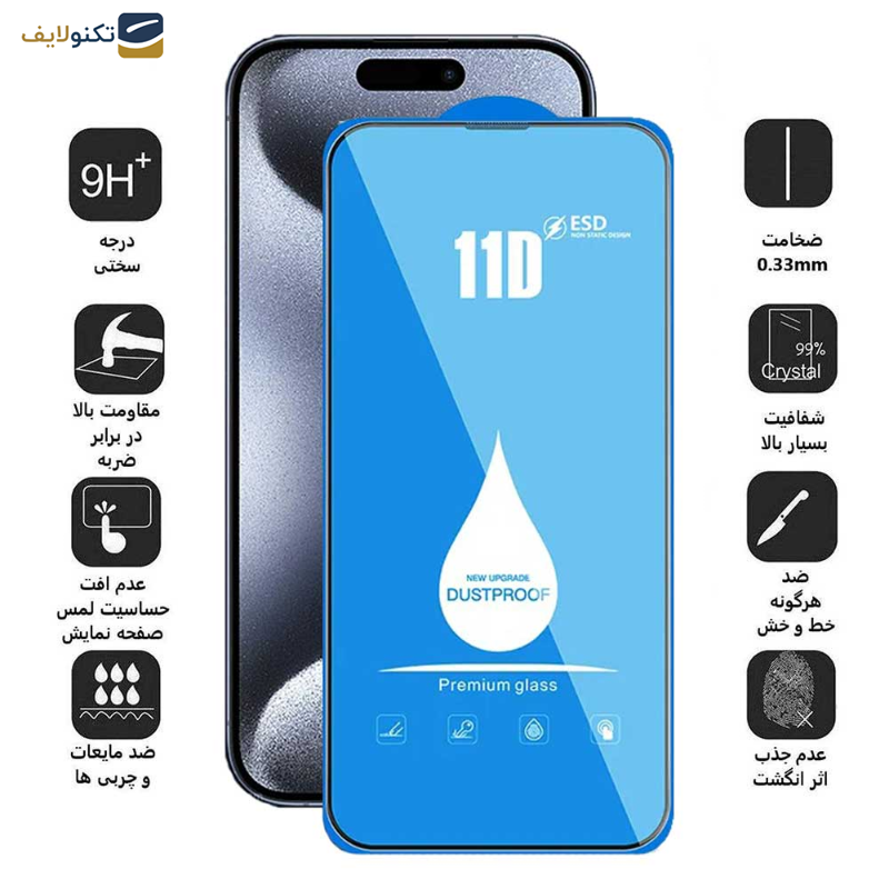 محافظ صفحه نمایش 11D اپیکوی مدل Blue ESD مناسب برای گوشی موبایل اپل iPhone 15 Pro Max - Epicoy 11D Blue ESD Screen Protector For Apple iPhone 15 Pro Max