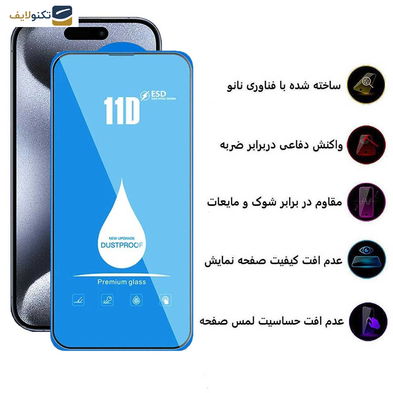 محافظ صفحه نمایش 11D اپیکوی مدل Blue ESD مناسب برای گوشی موبایل اپل iPhone 15 Pro Max - Epicoy 11D Blue ESD Screen Protector For Apple iPhone 15 Pro Max