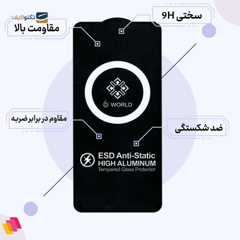 گلس گوشی اپل iPhone 14 شهر گلس مدل ANTIESDSH - Shahr Glass ANTIESDSH Apple iPhone 14 Screen Protector