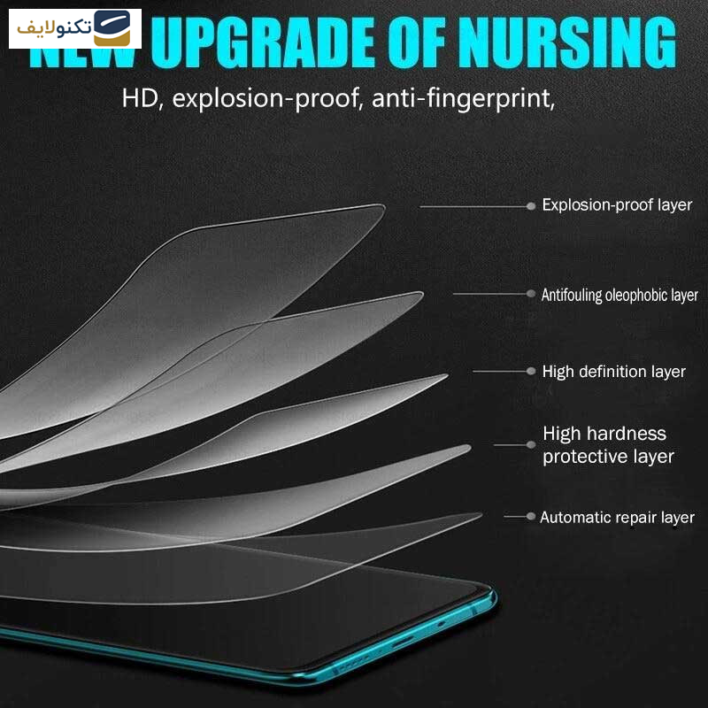 محافظ صفحه نمایش مات اپیکوی مدل Hydrogel-Matte مناسب برای گوشی موبایل سامسونگ Galaxy S24 Ultra - S23 Ultra - S22 Ultra - Epicoy Hydrogel-Matte Glass Screen Protector For Samsung Galaxy S24 Ultra - S23 Ultra - S22 Ultra