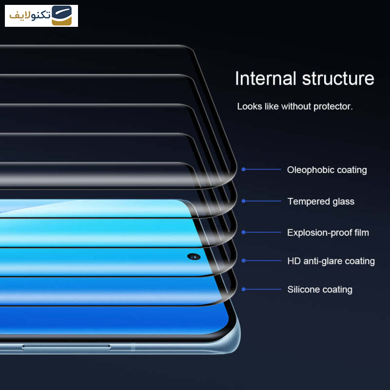 محافظ صفحه نمایش اپیکوی مدل Mobealo-AntiStatic مناسب برای گوشی موبایل سامسونگ Galaxy S24 Ultra - Epicoy Mobealo-AntiStatic Glass screen protector for Samsung Galaxy S24 Ultra