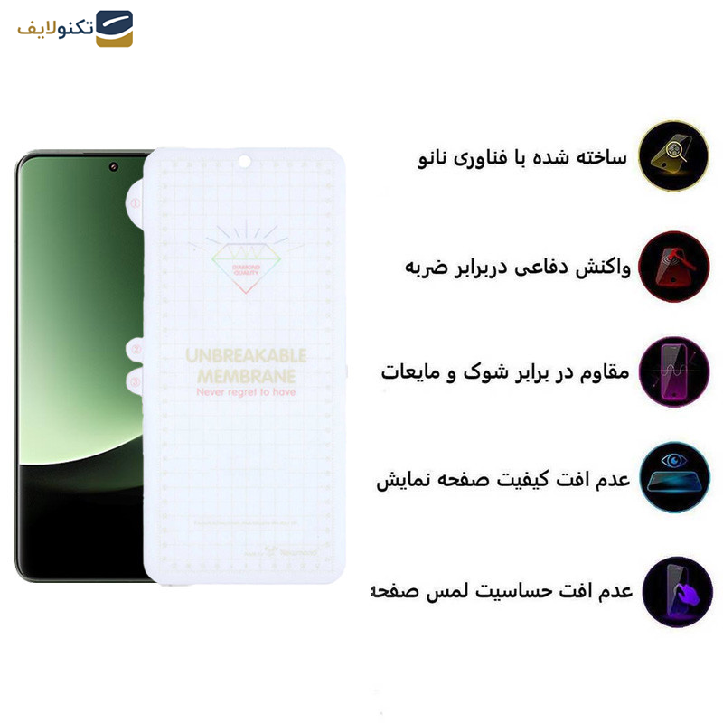 محافظ صفحه نمایش اپیکوی مدل Hydrogel مناسب برای گوشی موبایل شیائومی 13 Ultra-12S Ultra-12S Pro - Epicoy Hydrogel Glass Screen Protector For Xiaomi 13 Ultra-12S Ultra-12S Pro