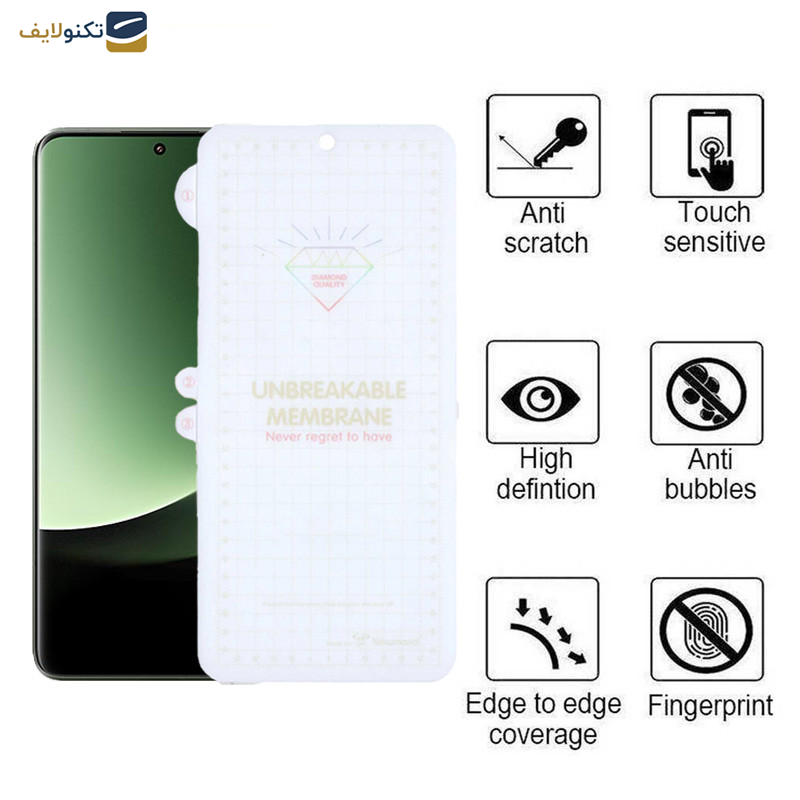 محافظ صفحه نمایش اپیکوی مدل Hydrogel مناسب برای گوشی موبایل شیائومی 13 Ultra-12S Ultra-12S Pro - Epicoy Hydrogel Glass Screen Protector For Xiaomi 13 Ultra-12S Ultra-12S Pro